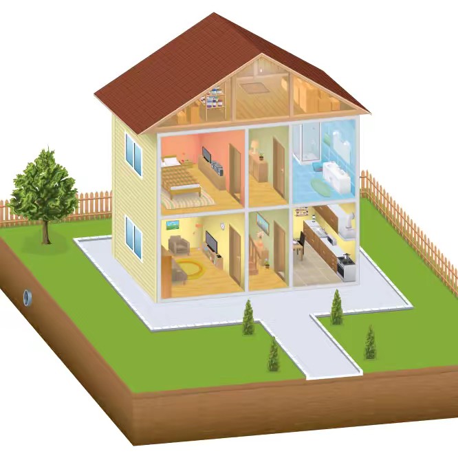Wrckk home design