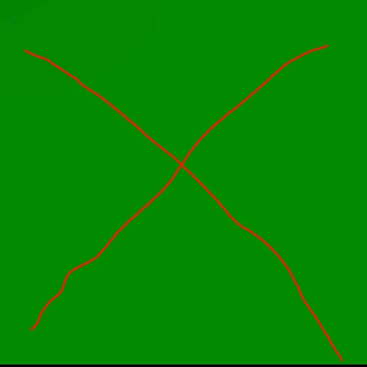 End of TRËËFRÖG.GT