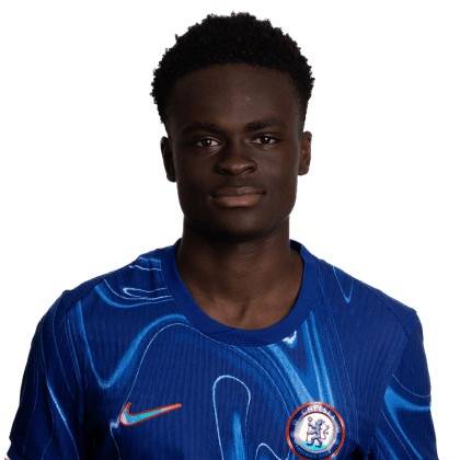 𝐦𝐚𝐧𝐥𝐢𝐤𝐞𝐬𝐦𝐚𝐥𝐥6️⃣