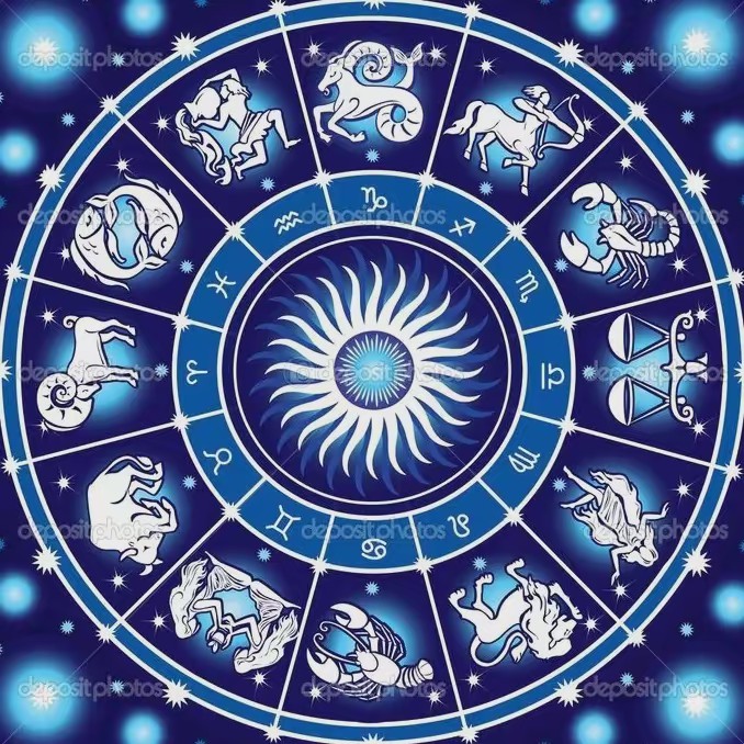 signos de acordo com o google