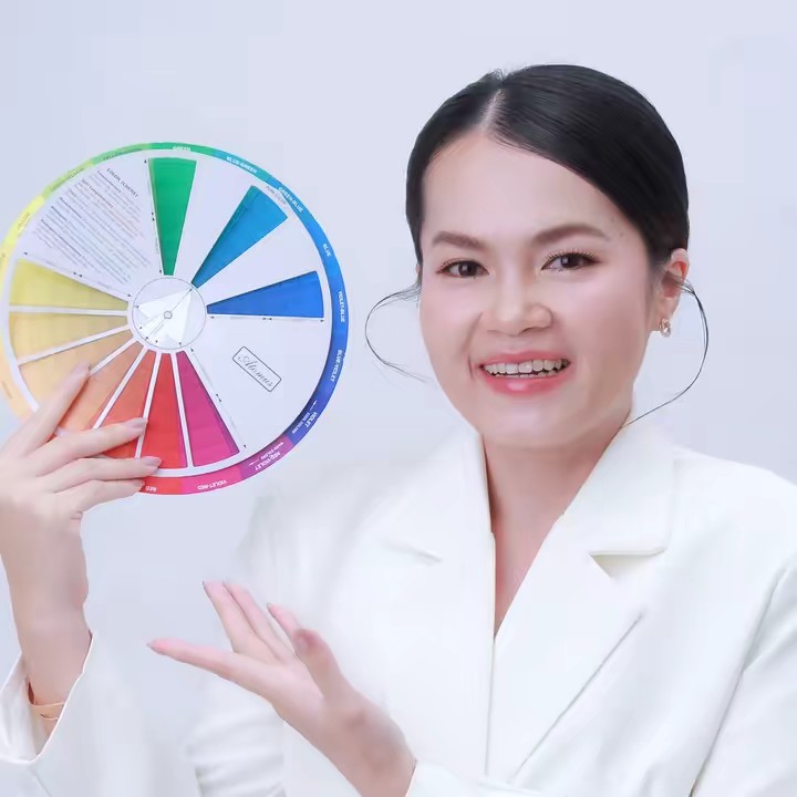 มิ้น ดวงกมล KruMint