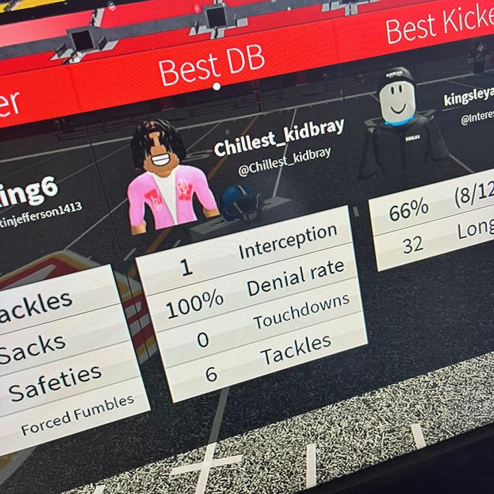 Bman⭐️⭐️⭐️⭐️⭐️