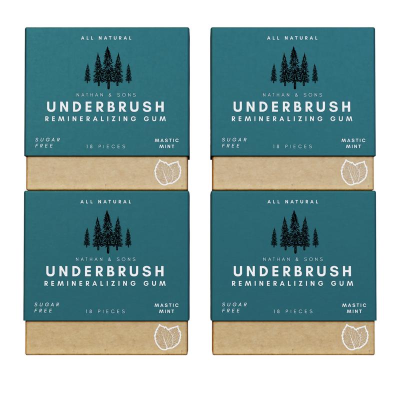 Remineralizing Gum Oral Care Product Oral Brightening
