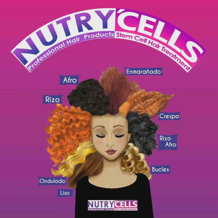 cosmeticos_nutrycells_oficial