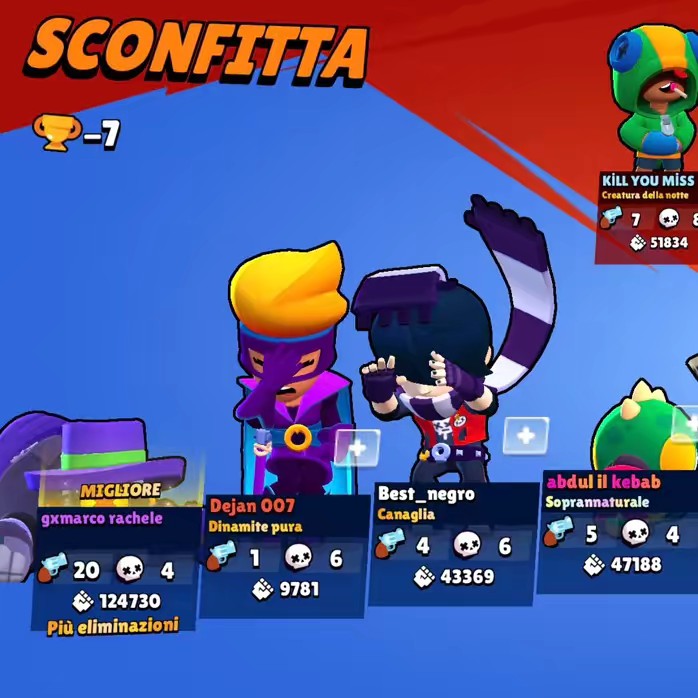 ☆꧁༒☬ᴹᵃʳᶜᵒ☬༒꧂☆