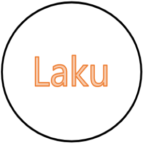 AELaku
