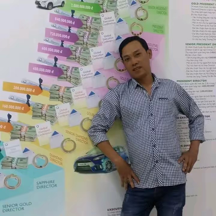 trường Nguyễn. shop