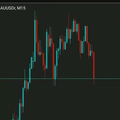 TRADER XAUUSD