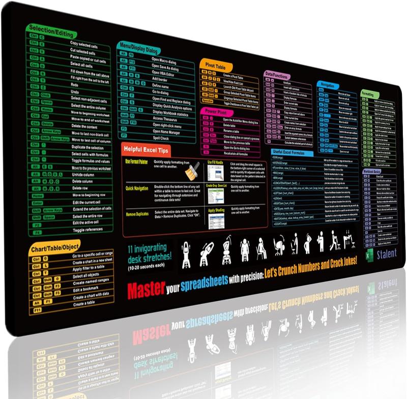 Extra Large XXL Desk Mat with Excel Cheat Sheet Shortcut Keys, Non-Slip Stitched Edge Big Mouse Pad, Perfect Office Gaming Desktop Pad For PC Computer, Ideal Gift For Spreadsheet & Office Workers(35.43"L*15.75"W)