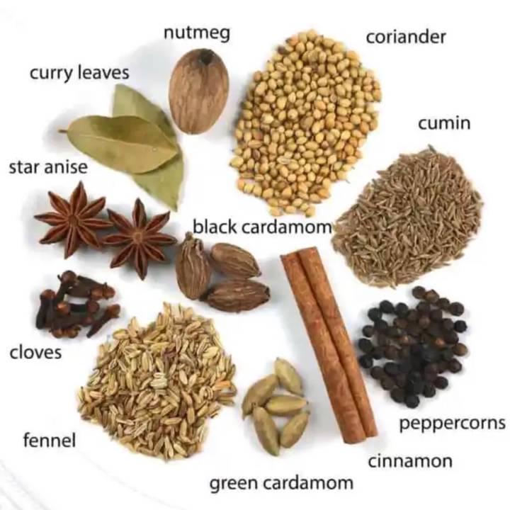 Healthy lifestyle NU