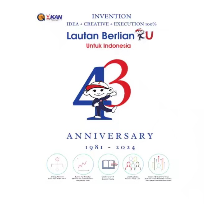 Mitsubishi AIPO Palembang