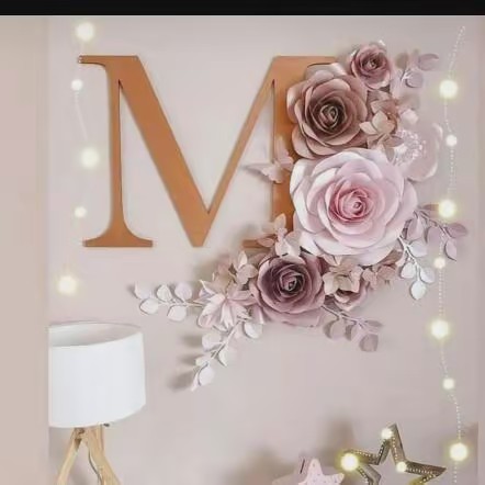 Ti fanm pasyans lan.🥰🥰